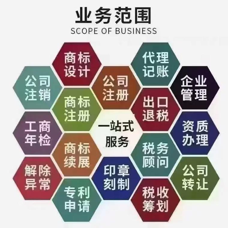 天门代理记账